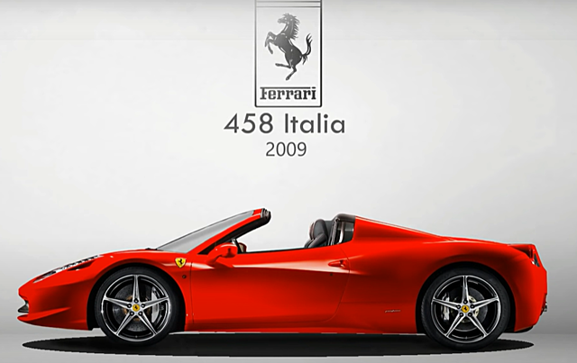 Ferrari 458 Italia