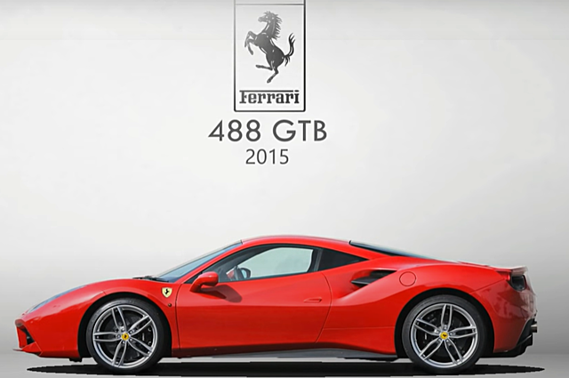Ferrari 488 GTB