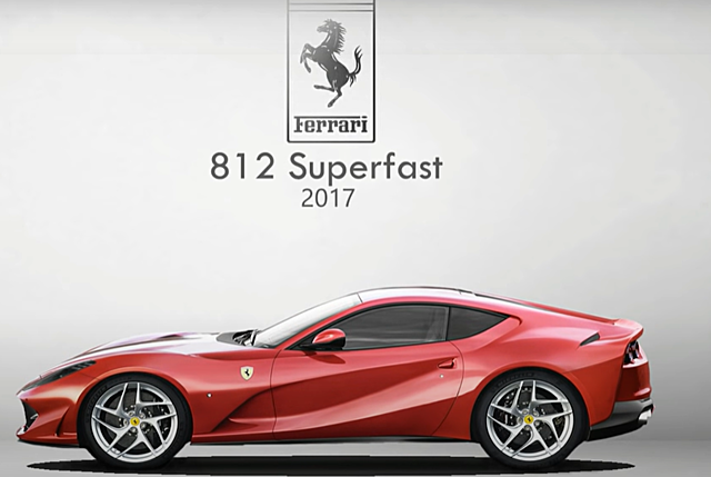 Ferrari 812 Superfast