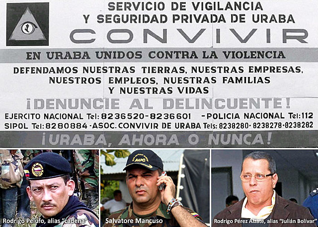 Creación de las CONVIVIR