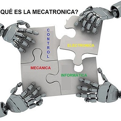 Timeline: Origenes y precursores de la Mecatronica
