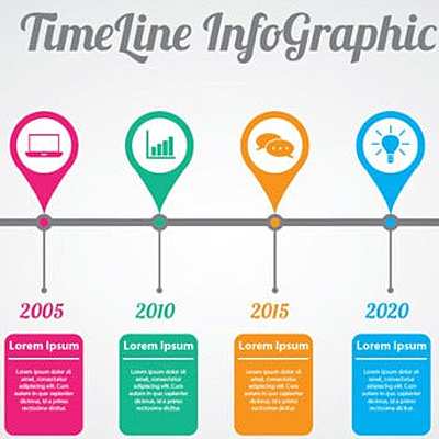 Timeline: My Timeline Infographic