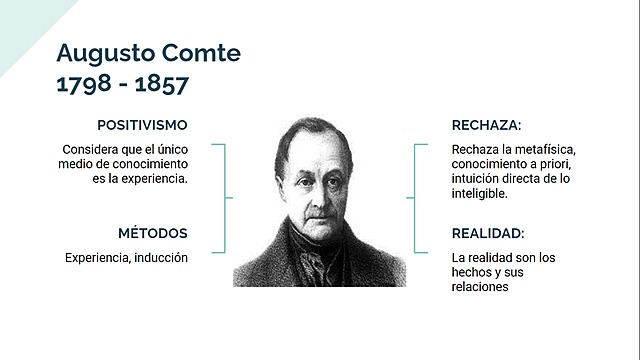 Augusto Comte