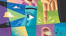 Timeline: Grandes movimientos - psicología Siglo XIX