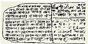 La primera forma de notación musical se inventa