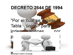 DECRETO 2644