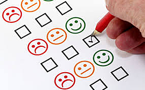 Origen de la investigación de las motivaciones