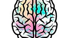 Timeline: EVOLUCIÓN DE LA PSICOLOGÍA - SIGLO XX