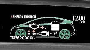 Primer Carro Hibrido