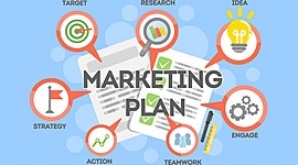 Timeline: Tema 15. Elaboración del plan de marketing II