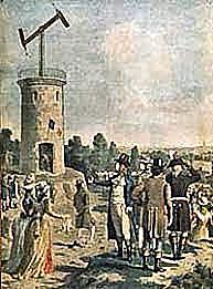 Premier Télégraphe optique