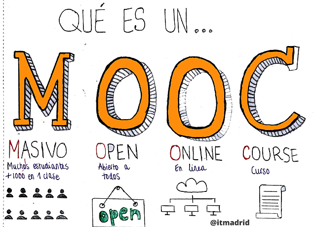 MOOC