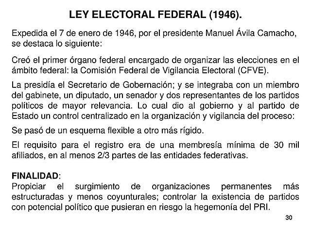 ELECCIONES DE 1946