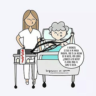 Timeline: Envejecimiento a través de la Historia.