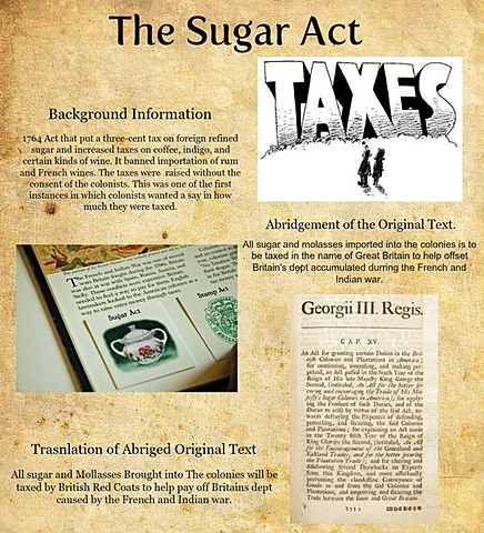 Sugar act