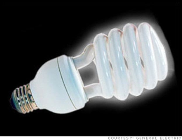 Atribuciones B.P. Dudding