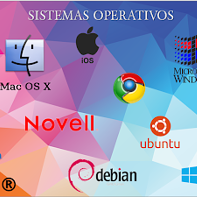 Timeline: Historia y evolución de los Sistemas Operativos