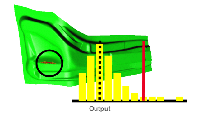 CURSOS DE CAPACITACION A LA INDUSTRIA