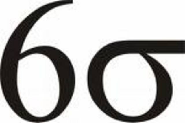 El enfoque es seis signa de Motorola