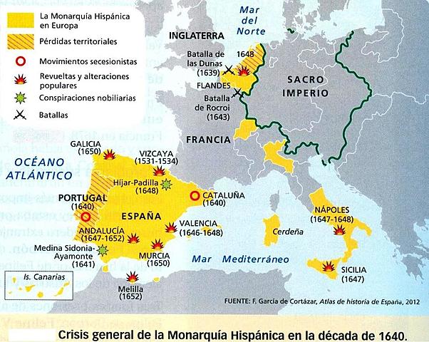 Rebeliones de Cataluña y Portugal