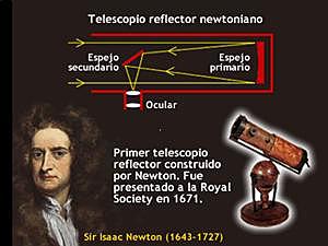 Telescopio Reflector.