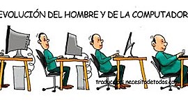 Timeline: Desarrollo de la tecnología