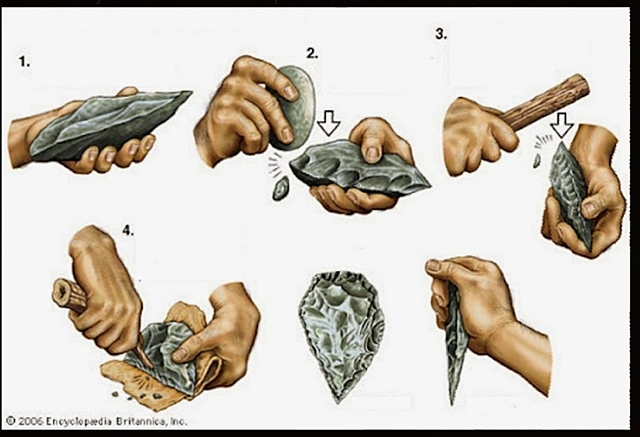 Se originó desde la época del paleolítico inferior –600.000 años a. de C