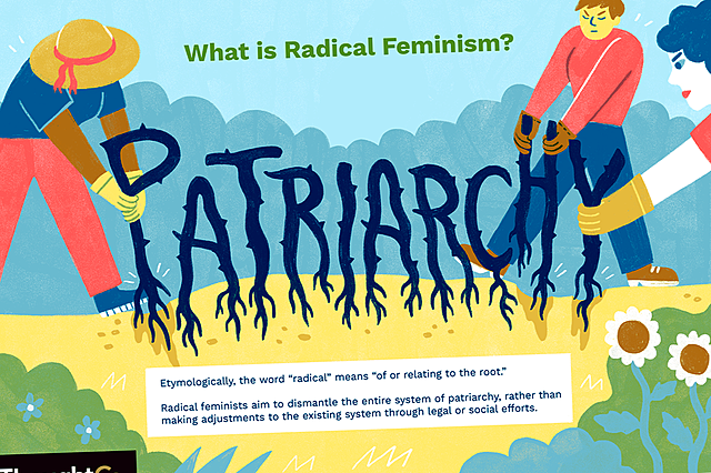 El feminismo radical