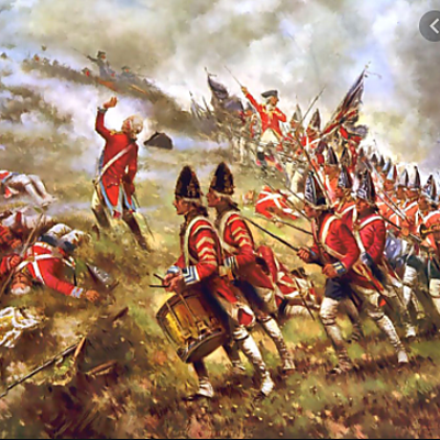 Timeline: American revolution