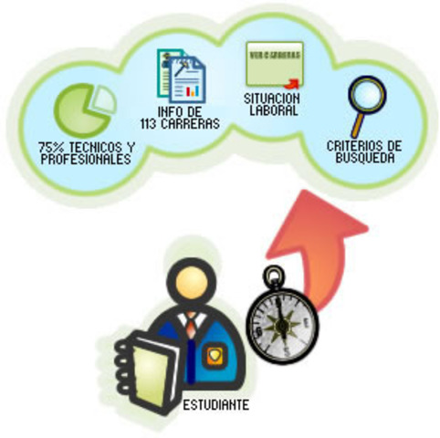 Calidaden Ingeniería Industrial