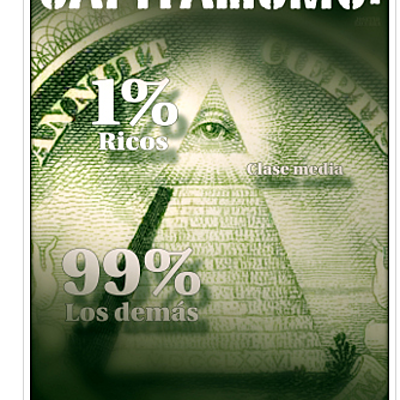 Timeline: La economia del siglo XX