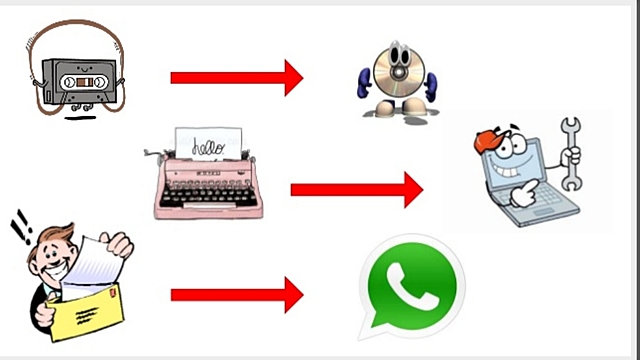 Ya para comienzos del siglo XXI, la tecnología ha impulsado la