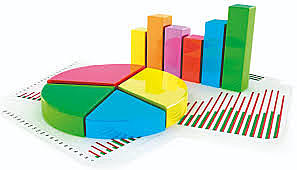 Evolución de los principales indicadores del sector salud en Colombia en la década del 70