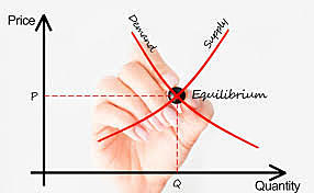 La oferta y la demanda de servicios de salud
