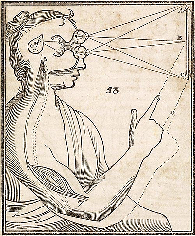 Dualismo de Descartes