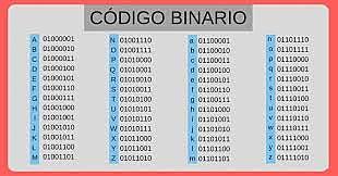 En 1835 surge el código morse que dio paso al código binario