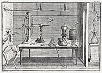 En 1832 se descubrió la electricidad