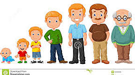 Timeline: de mis 0 años a los 60 años de juan león