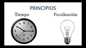 La psicoterapia breve