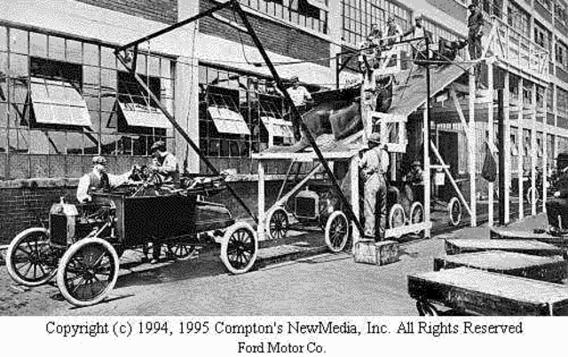 Lineas de ensamblaje de Henry Ford