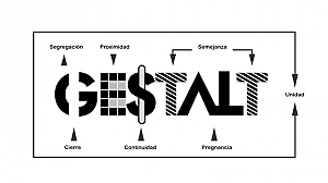 Gestalt