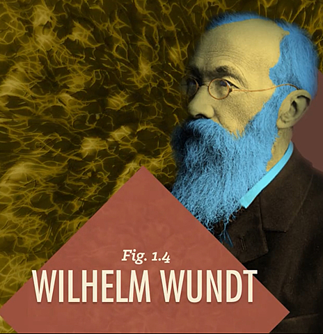 Scientific Psychology starts