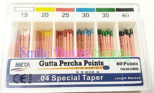 Descubrimiento de la gutta percha