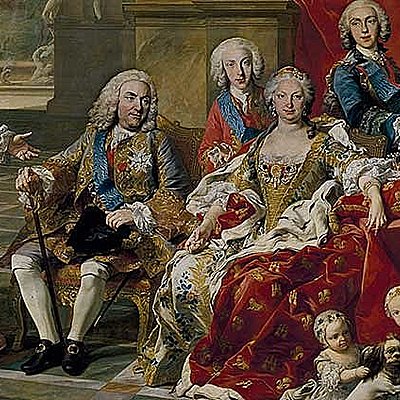 Timeline: Contemporany history