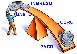 Estabilizadores Automaticos