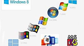 Timeline: History of Windows Software