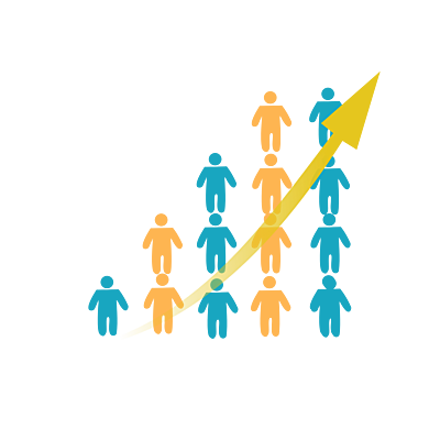 Timeline: Control Del Crecimiento Poblacional