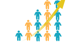 Timeline: Control Del Crecimiento Poblacional