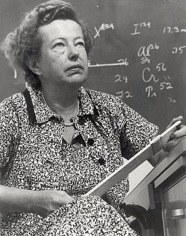 Nuclear shell model of the atomic nucleus (Maria Goeppert-Mayer) *Female Scientist*