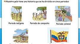 Timeline: los 5 periodos de Colombia